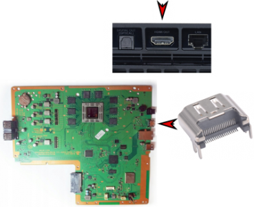 Sony Playstation 4